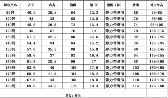 幼兒園服尺碼